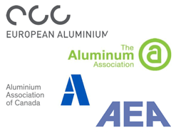 Las Asociaciones del Aluminio piden la creación de un Foro Mundial sobre el exceso de capacidad de aluminio