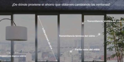 Importancia de la ventana en la eficiencia energética del edificio